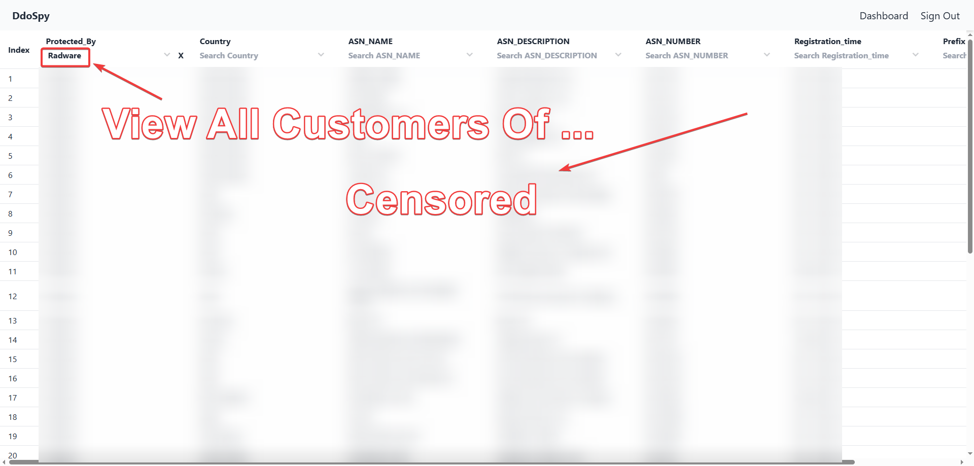 Dashboard Preview